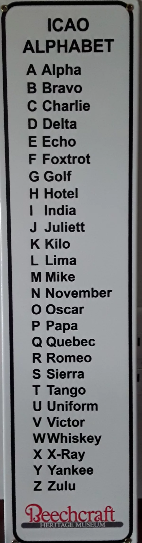 Alphabet Sign